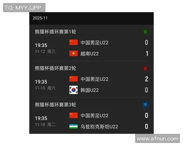 U22国足备战亚洲杯，一人已提早确定进攻中心方位，中场主力复出成最大利好